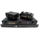Fiber Optic Links for Panasonic AG-HPX370 with 3G-SDI/Genlock/Time Code/Remote Controller