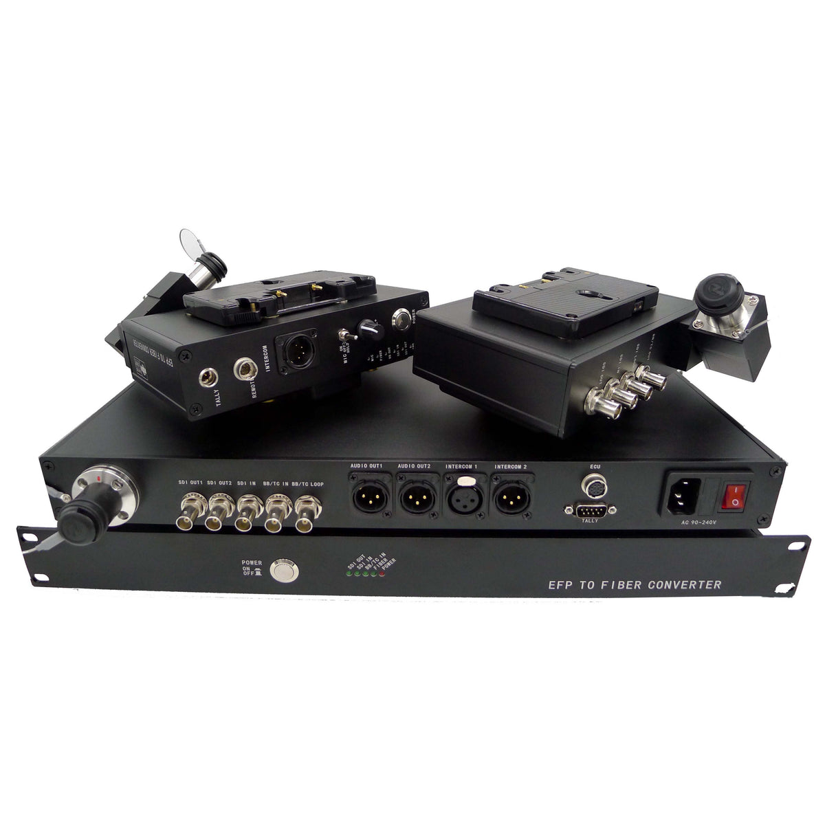 Panasonic Camera Remotely Powered by SMPTE hybrid cable Integrated 3G ...