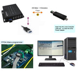 USB 2.0/1.1 Hub over Fiber Extender to Max 5 Km SMF Fiber or 500 Meters MMF Fiber with Mini Rx, Compatible with USB 1.1