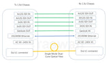 4 Ch 12G-SDI Bidi+ 3 Ch 3G-SDI Bidi+ Dual Ethernet+ Genlock to Fiber Optic System EFP to Fiber