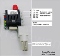 Fiber Optic Module for Drone FPV & ROV