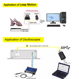 USB 3.0/2.0/1.1 über Singlemode-Glasfaser-Extender auf maximal 250 Meter mit SFP-Modul, abwärtskompatibel mit USB 2.0/1.1