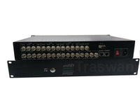 4 Ch 12G-SDI Bidi+ 3 Ch 3G-SDI Bidi+ Dual Ethernet+ Genlock to Fiber Optic System EFP to Fiber