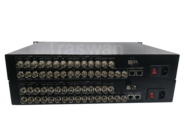 4 Ch 12G-SDI Bidi+ 3 Ch 3G-SDI Bidi+ Dual Ethernet+ Genlock to Fiber Optic System EFP to Fiber