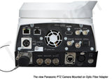 Panasonic Sony PTZ Camera Fiber Link with 1 Ch 12G-SDI+1 Ch Genlock+1G Ethernet+Remote Power