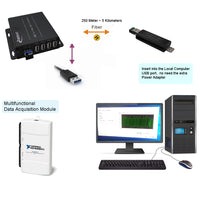 USB 2.0/1.1 Hub over Fiber Extender to Max 5 Km SMF Fiber or 500 Meters MMF Fiber with Mini Rx, Compatible with USB 1.1