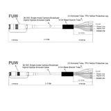 SMPTE 311M 3K93C FUW &amp; PUW Hybridkabel Breakout zu 2 x Glasfaser + 4 x Signal- und Stromleitungen
