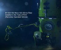 ROV Optic Module Micro 12G-SDI Over Fiber Extender to 10 Km Fiber Supports 4K UHD P60 Format