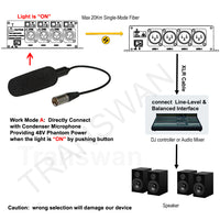 4 Ch Line-Level XLR Balanced Audio to Fiber Converter Over 20 Km SMF, With 4 x Switchable 48V Phantom Power Supplies, Support Condenser Microphones