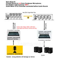 4 Ch Line-Level XLR Balanced Audio to Fiber Converter Over 20 Km SMF, With 4 x Switchable 48V Phantom Power Supplies, Support Condenser Microphones