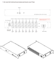 Bidirektionaler (2-Wege) 8-Kanal-XLR-Audio-Extender mit symmetrischem Leitungspegel über Glasfaser auf 20 km SMF oder 500 Meter MMF mit 16-Bit- oder 24-Bit-Audioqualität