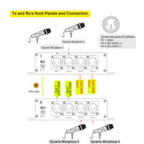 2 Channels 2 Way (bi-directional) Dynamic Microphone Audio over Fiber Optic Converter to 20 Km SM Fiber or 500 Meters MM Fiber