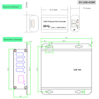 USB 3.0 over OM1 & OM3 fiber