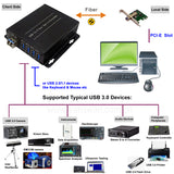 PCI-E-Karte zu 4 Ports USB 3.0-Hub über Singlemode-Glasfaser-Extender 250 Meter, abwärtskompatibel mit USB 2.0/1.1