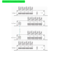 Dry Contact Closure to Fiber Converter