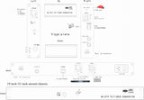 12 G SDI over Fiber
