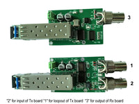 ミニサイズの光ファイバーエクステンダー経由のゲンロック (CVBS/BB/トライレベル)、SFP モジュール付き