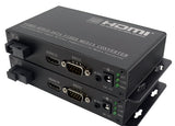 HDMI/RS232/IR over fiber extender