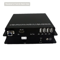 4K HDMI & USB hub over Fiber Extender3