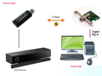 PCI-E Card to 1 Port USB 3.0 Fiber Optic Extender with Mini Size to Max 250 Meters, with 10Gbps SFP, Super Speed up to 5 Gbps