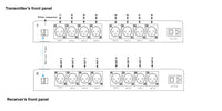 8 Ch XLR Audio over Fiber Extender-2