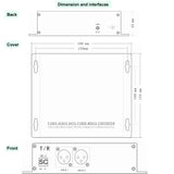 1Ch XLR Audio over Fiber Extender2