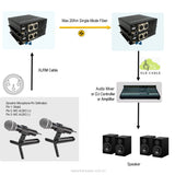 2 Channels Dynamic Microphone Audio over Fiber Optic Converter to 20 Km SM Fiber or 500 Meters MM Fiber