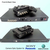 Neutrik OpticalCON DUO