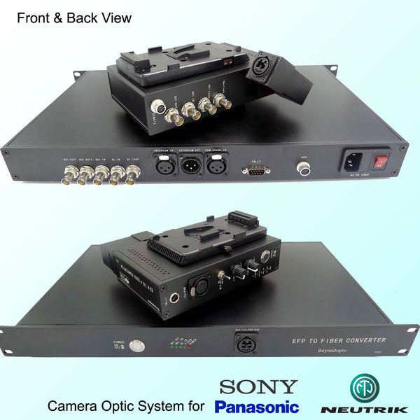 Neutrik OpticalCON DUO