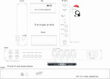 Datavideo ITC-100 からファイバーへのコンバーター、Datavideo ITC-100 用 EFP からファイバーへ