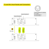 2 Channels Dynamic Microphone Audio over Fiber Optic Converter to 20 Km SM Fiber or 500 Meters MM Fiber