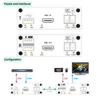 4K(UHD) HDMI Fibre Extender over 10 Kilometres SMF with Keyboard & Mouse, Support Un-compressed Signal (4K @30Hz), HDCP Compliance