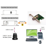 PCI-E Card to USB 3.0 Hub over Multi-mode Optic Fiber Extender, Compatible with USB 2.0/1.1