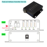 PCI-E-Karte zu USB 3.0-Hub (1–4 Ports) über Glasfaser-Extender bis max. 100 Meter (330 Fuß) über Multimode-Glasfaser OM3+, mit 10 Gbit/s SFP