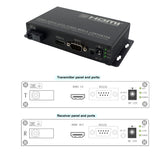 HDMI/RS232/IR over fiber extender2